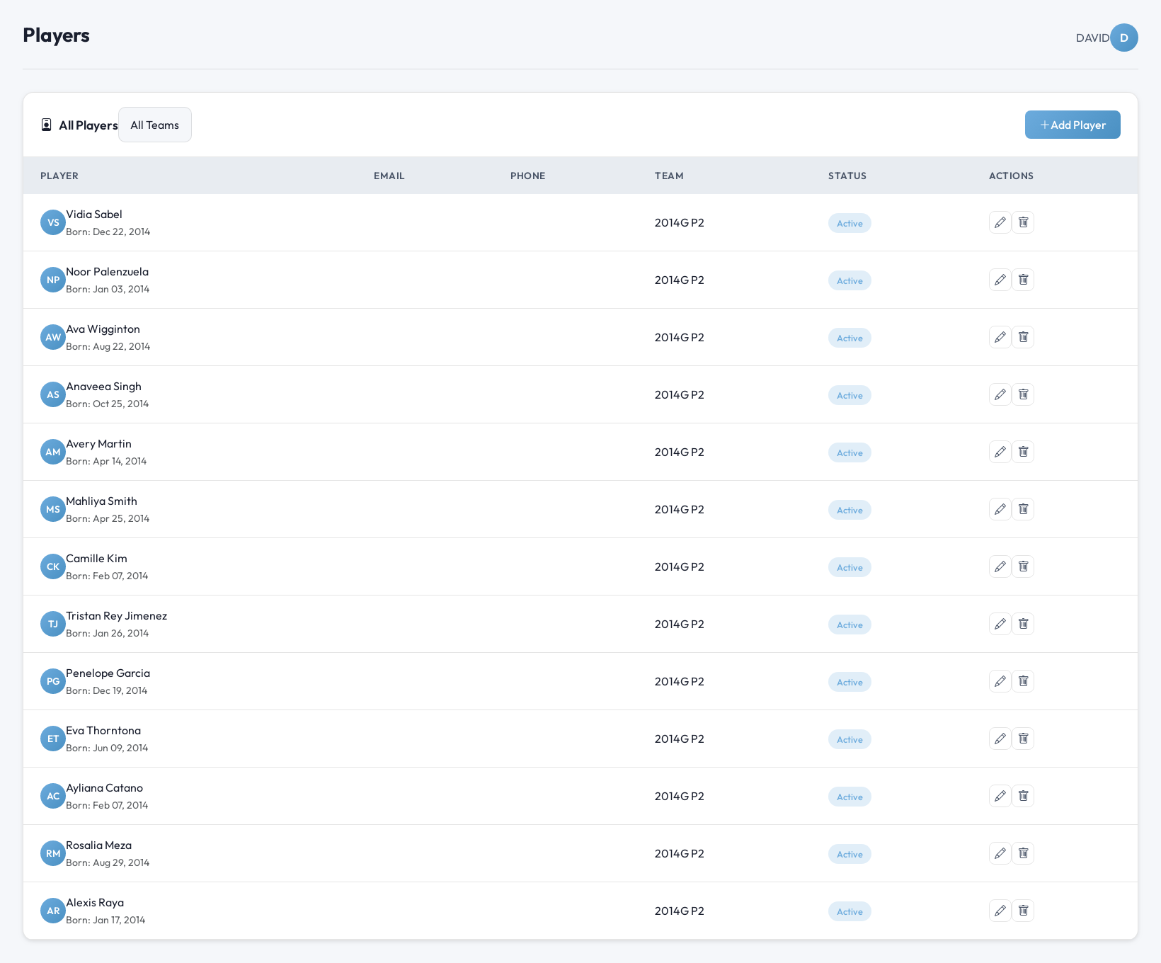 Player Evaluation Detail